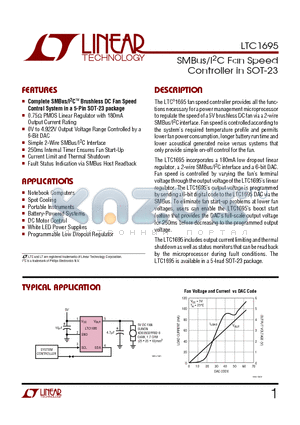 LTC1695 datasheet - SMBus/I2C Fan Speed Controller in SOT-23