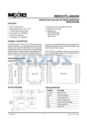 MX27L4000 datasheet - 4M-BIT [512K x8] LOW VOLTAGE OPERATION CMOS EPROM