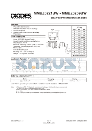 MMBZ5228BW datasheet - 200mW SURFACE MOUNT ZENER DIODE