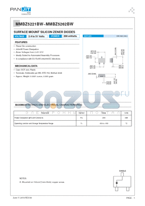 MMBZ5228BW datasheet - SURFACE MOUNT SILICON ZENER DIODES