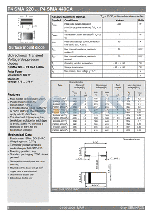 P4SMA350A datasheet - Bidirectional Transient Voltage Suppressor diodes