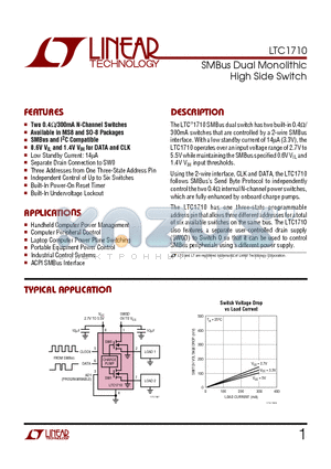 LTC1710I datasheet - SMBus Dual Monolithic High Side Switch