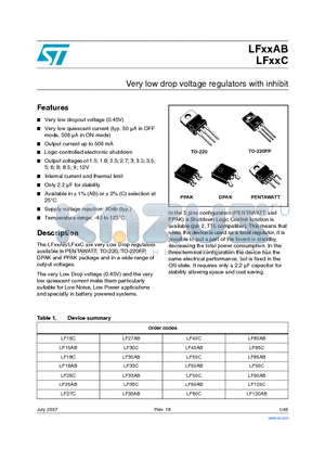 LF120ABV datasheet - Very low drop voltage regulators with inhibit