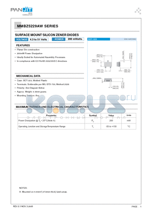 MMBZ5231AW datasheet - SURFACE MOUNT SILICON ZENER DIODES