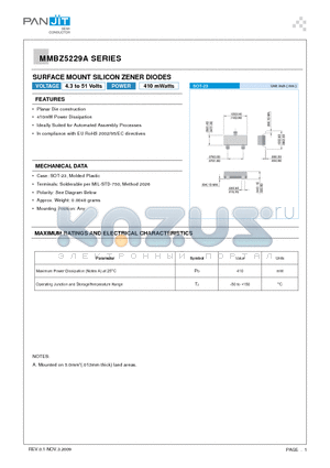 MMBZ5232A datasheet - SURFACE MOUNT SILICON ZENER DIODES