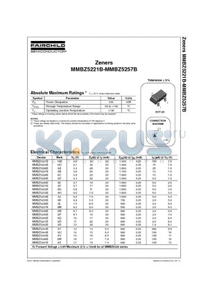 MMBZ5232B datasheet - Zeners