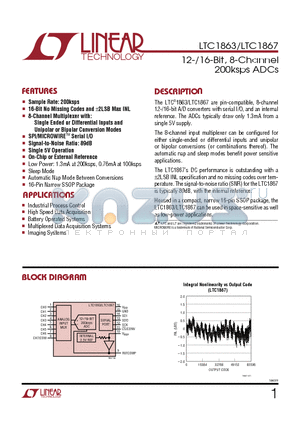 LTC1863CGN datasheet - 12-/16-Bit, 8-Channel 200ksps ADCs