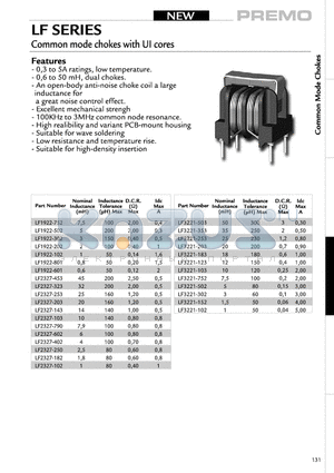 LF1922-250 datasheet - Common mode chokes with UI cores