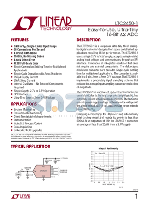 LTC1865 datasheet - Easy-to-Use, Ultra-Tiny 16-Bit  ADC