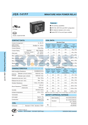 JQX-141FF/005DSPG datasheet - MINIATURE HIGH POWER RELAY