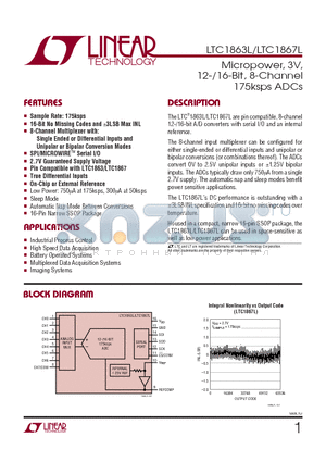 LTC1867LAIGN datasheet - Micropower, 3V, 12-/16-Bit, 8-Channel 175ksps ADCs