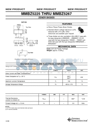 MMBZ5238 datasheet - ZENER DIODES