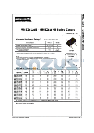 MMBZ5239B datasheet - Zeners