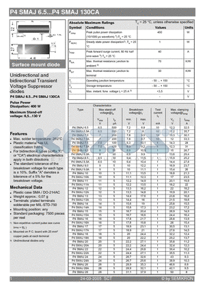 P4SMAJ100 datasheet - Unidirectional and bidirectional Transient Voltage Suppressor diodes
