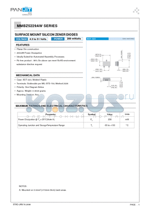 MMBZ5243AW datasheet - SURFACE MOUNT SILICON ZENER DIODES