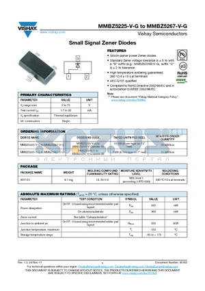 MMBZ5243-V-G datasheet - Small Signal Zener Diodes