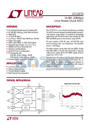 LTC2190 datasheet - 16-Bit, 20Msps Low Noise Dual ADC