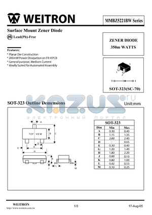 MMBZ5246BW datasheet - Surface Mount Zener Diode