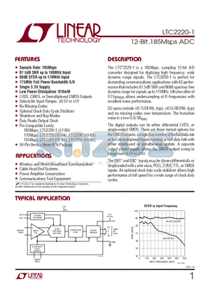 LTC2220CUP-1 datasheet - 12-Bit,185Msps ADC