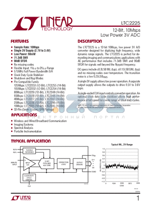 LTC2225IUH datasheet - 12-Bit, 10Msps Low Power 3V ADC