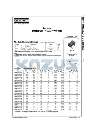 MMBZ5248B datasheet - Zeners