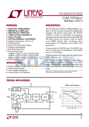 LTC2222CUK datasheet - 12-Bit,105Msps/80Msps ADCs