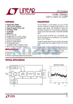 LTC2246HLX-TR datasheet - 14-Bit, 25Msps 125`C ADC In LQFP