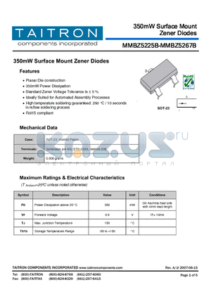 MMBZ5251B datasheet - 350mW Surface Mount Zener Diodes