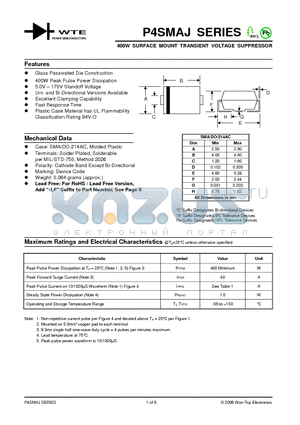 P4SMAJ16A datasheet - 400W SURFACE MOUNT TRANSIENT VOLTAGE SUPPRESSOR