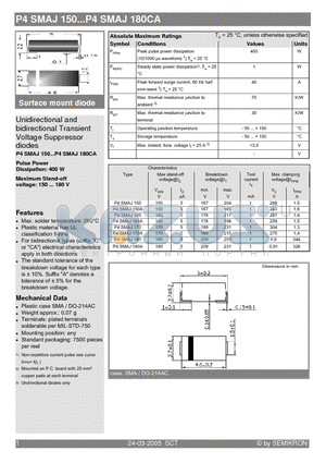 P4SMAJ170 datasheet - Unidirectional and bidirectional Transient Voltage Suppressor diodes