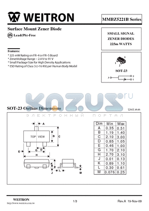 MMBZ5254B datasheet - Surface Mount Zener Diode