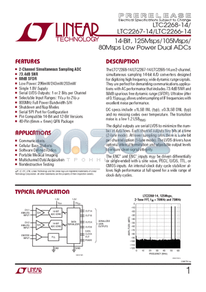 LTC2267IUJ-14TRPBF datasheet - 14-Bit, 125Msps/105Msps/80Msps Low Power Dual ADCs