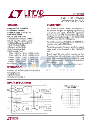 LTC2281IUP-PBF datasheet - Dual 10-Bit, 125Msps Low Power 3V ADC