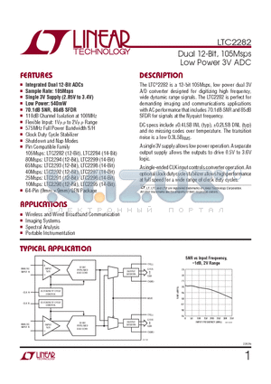 LTC2282CUP datasheet - Dual 12-Bit, 105Msps Low Power 3V ADC