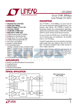 LTC2294IUP datasheet - Dual 12-Bit, 80Msps Low Power 3V ADC