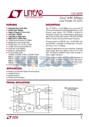 LTC2299 datasheet - Dual 14-Bit, 80Msps Low Power 3V ADC