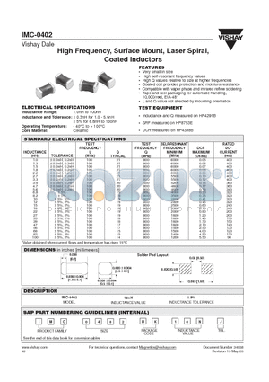 IMC-0402 datasheet - High Frequency, Surface Mount, Laser Spiral, Coated Inductors
