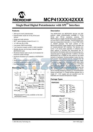 MCP42050-I/ST datasheet - Single/Dual Digital Potentiometer with SPI Interface