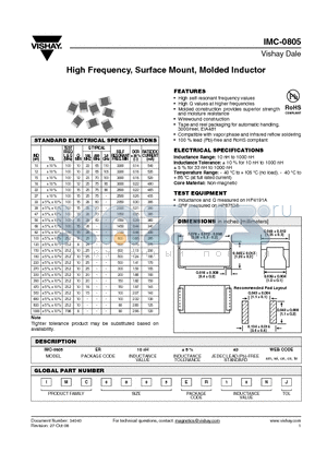 IMC0805ER10NJ datasheet - High Frequency, Surface Mount, Molded Inductor