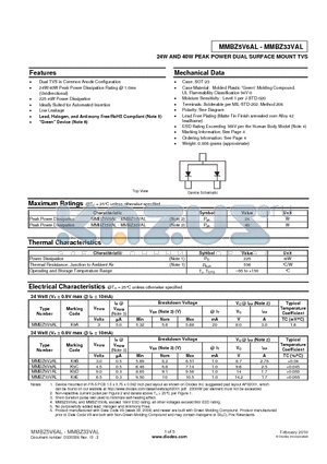 MMBZ6V8AL datasheet - 24W AND 40W PEAK POWER DUAL SURFACE MOUNT TVS