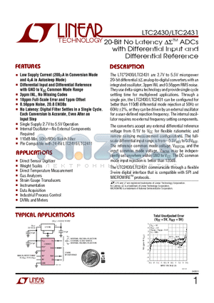 LTC2430 datasheet - 20-Bit No Latency Delta-Sigma ADCs with Differential Input and Differential Reference