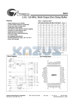 IMIZ9972 datasheet - 3.3V, 125-MHz, Multi-Output Zero Delay Buffer