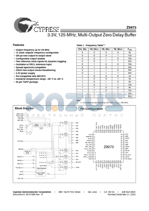 IMIZ9973BA datasheet - 3.3V, 125-MHz, Multi-Output Zero Delay Buffer