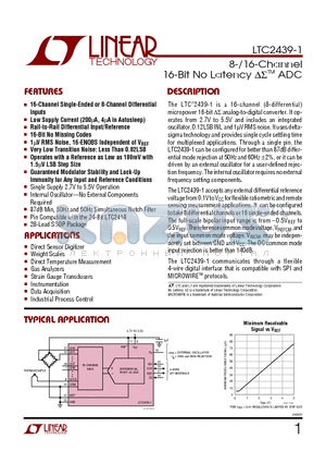 LTC2439-1CGN datasheet - 8-/16-Channel 16-Bit No Latency Delta-Sigma ADC