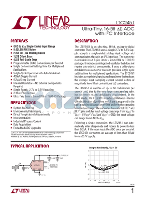 LTC2451IDDB-TRMPBF datasheet - Ultra-Tiny, 16-Bit DS ADC with I2C Interface