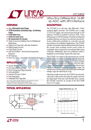 LTC2452CTS8-TRMPBF datasheet - Ultra-Tiny, Differential, 16-Bit DS ADC with SPI Interface