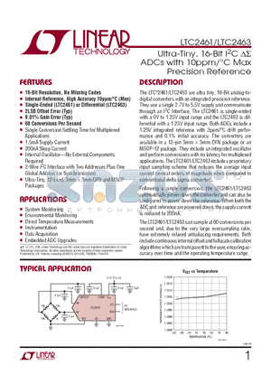 LTC2461IMSPBF datasheet - Ultra-Tiny, 16-Bit IbC DS ADCs with 10ppm/`C Max Precision Reference