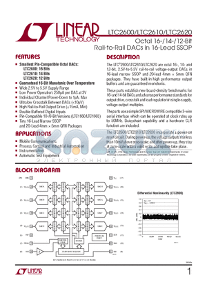 LTC2600CUFDTRPBF datasheet - Octal 16-/14-/12-Bit Rail-to-Rail DACs in 16-Lead SSOP