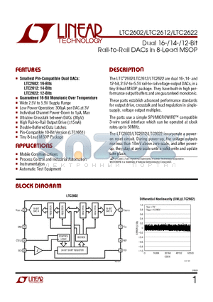 LTC2602 datasheet - Dual 16-/14-/12-Bit Rail-to-Rail DACs in 8-Lead MSOP