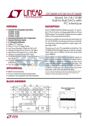 LTC2609IGN-1PBF datasheet - Quad 16-/14-/12-Bit Rail-to-Rail DACs with I2C Interface